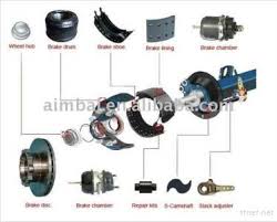 Truck Brake Parts